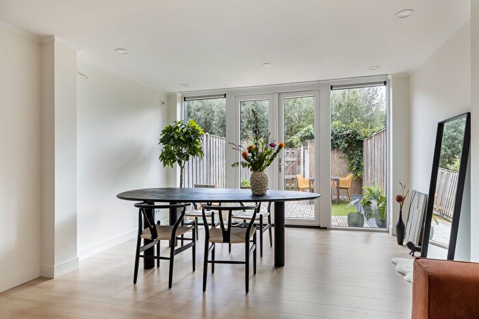 Koop en Huur Huizen - 3