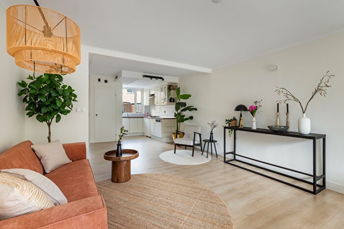 Koop en Huur Huizen - 2