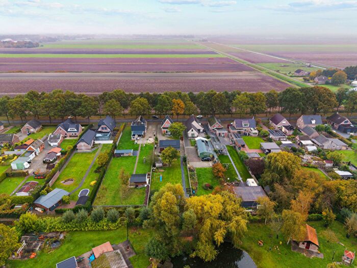 Koop en Huur Huizen - 2