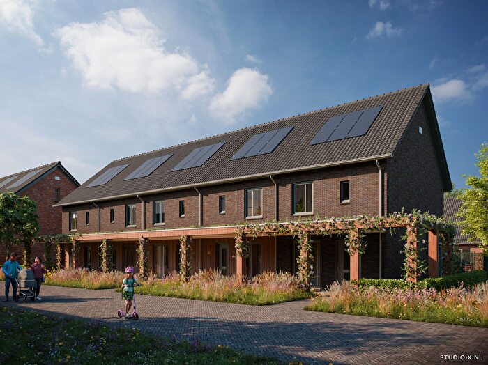 Koop en Huur Huizen - 2