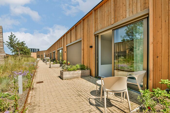 Koop en Huur Huizen - 2