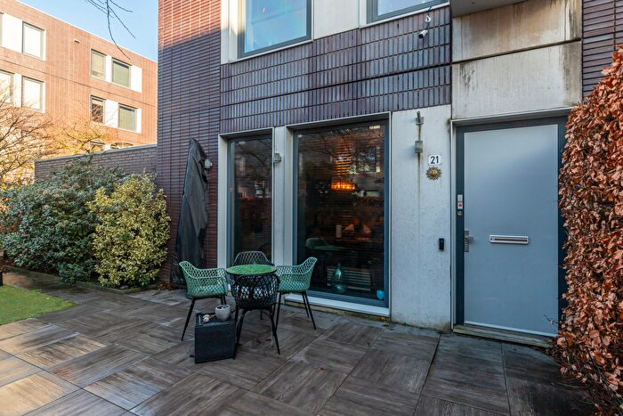 Koop en Huur Huizen - 3