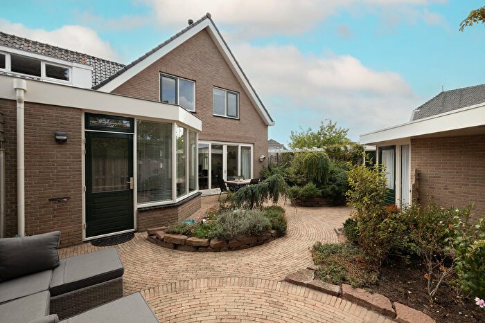 Koop en Huur Huizen - 2