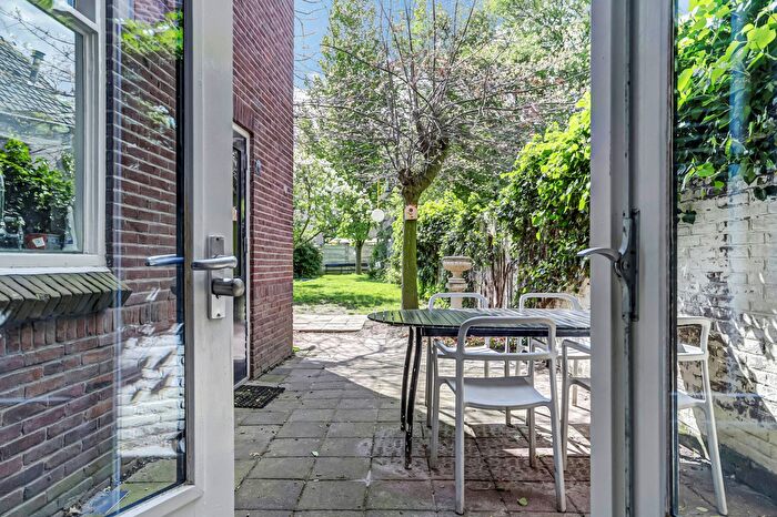Koop en Huur Huizen - 2
