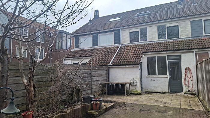 Koop en Huur Huizen - 2