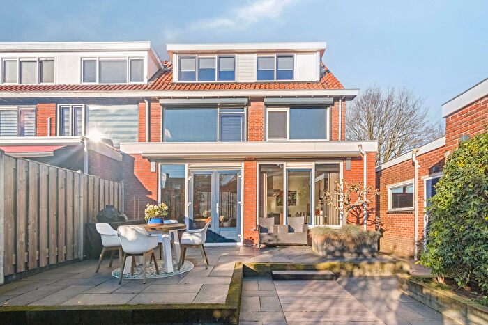 Koop en Huur Huizen - 2