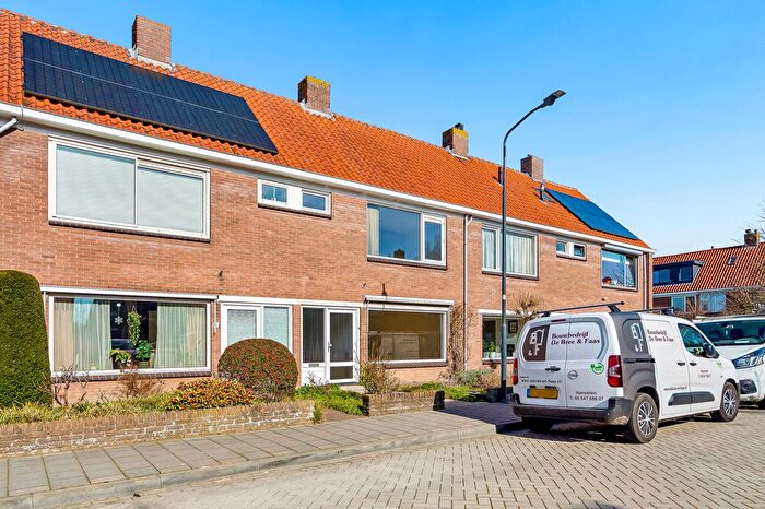 Koop en Huur Huizen - 2