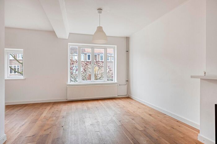 Koop en Huur Huizen - 2