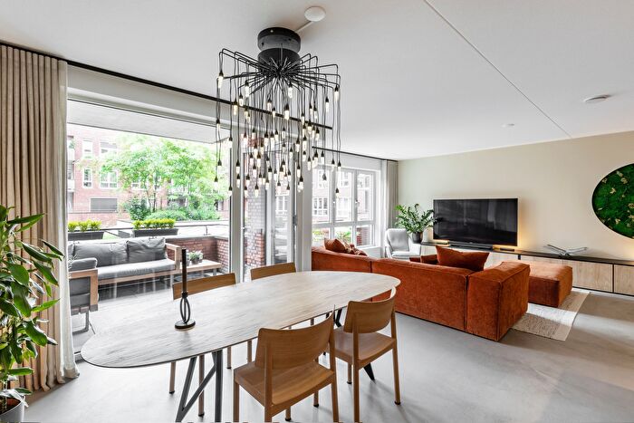 Koop en Huur Huizen - 3