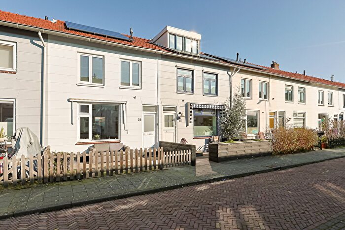 Koop en Huur Huizen - 2
