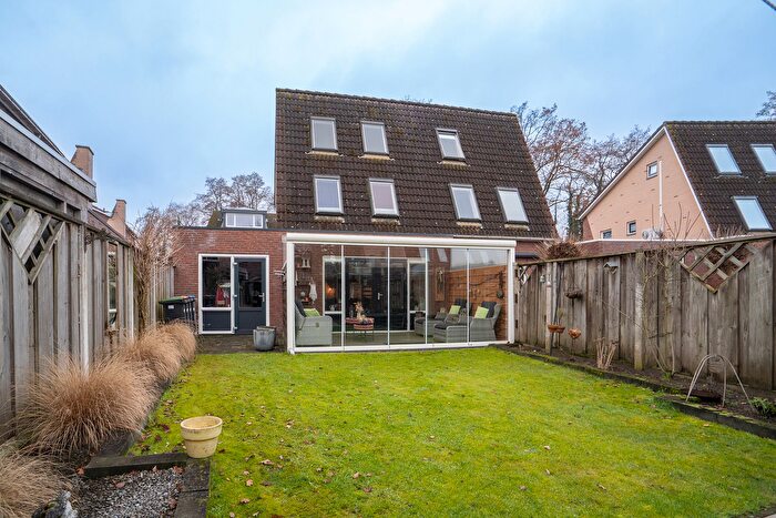 Koop en Huur Huizen - 2