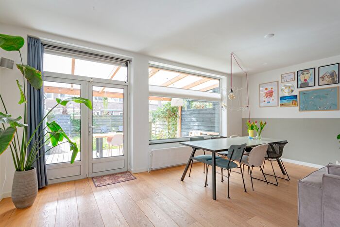 Koop en Huur Huizen - 2