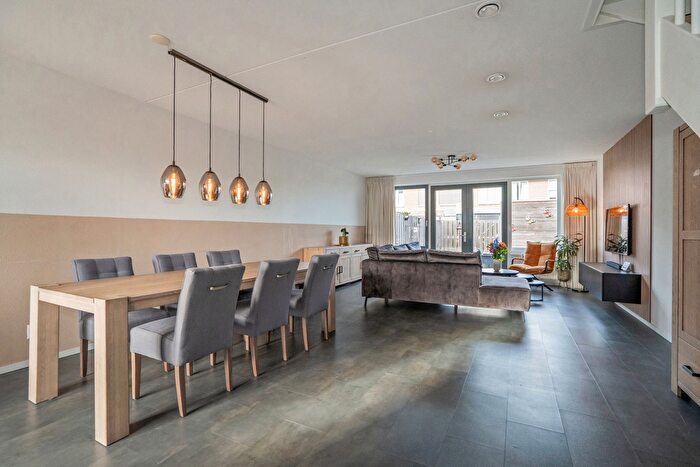 Koop en Huur Huizen - 3
