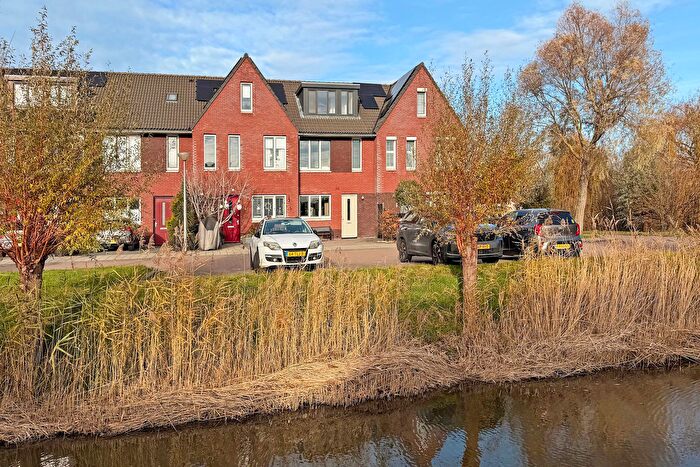 Koop en Huur Huizen - 2