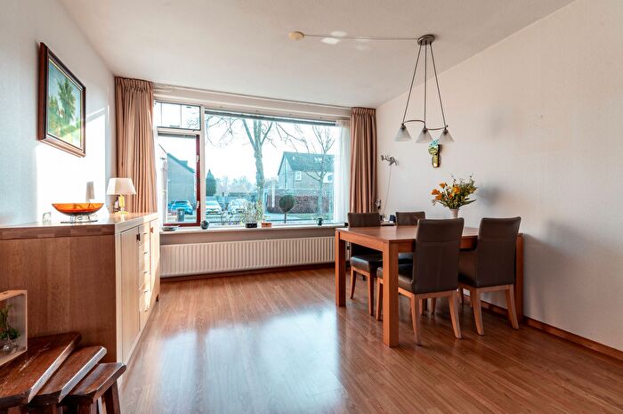 Koop en Huur Huizen - 3