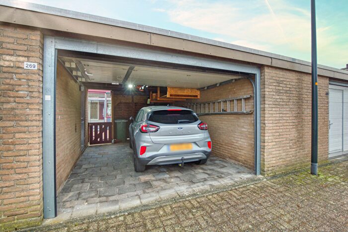 Koop en Huur Huizen - 2