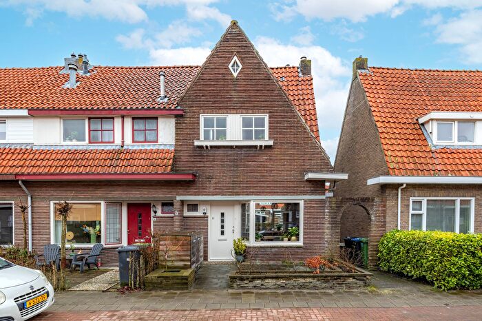 Koop en Huur Huizen - 3
