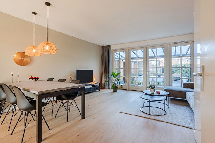 Koop en Huur Huizen - 3