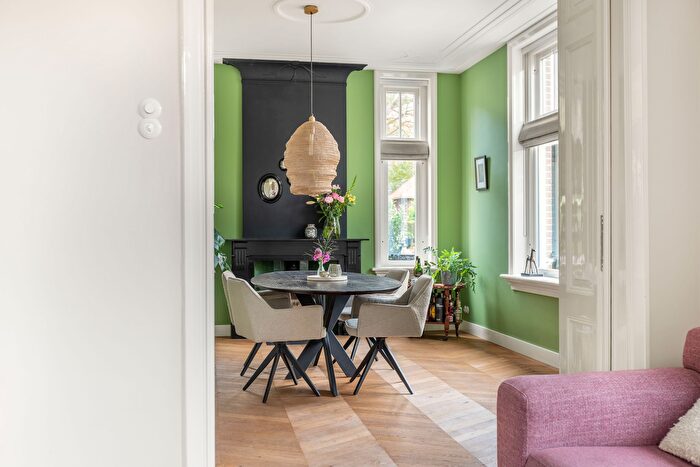 Koop en Huur Huizen - 2