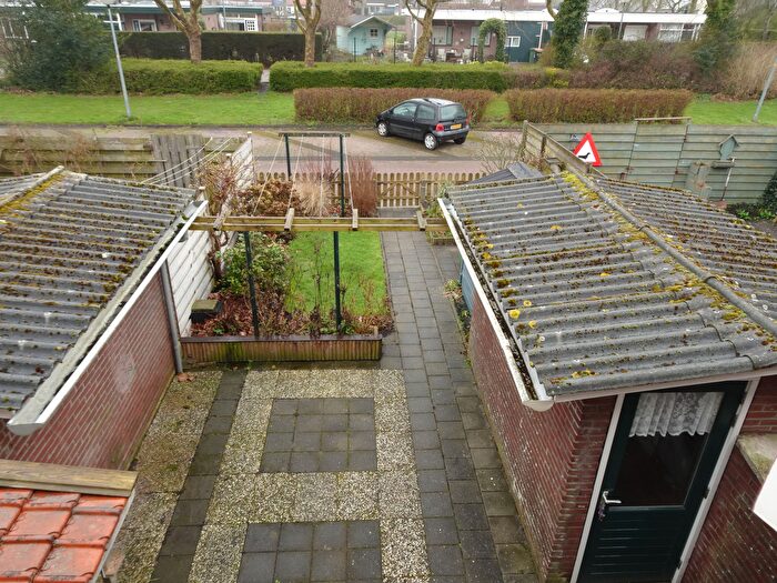 Koop en Huur Huizen - 2