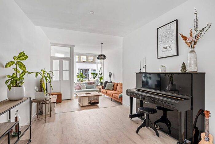 Koop en Huur Huizen - 2