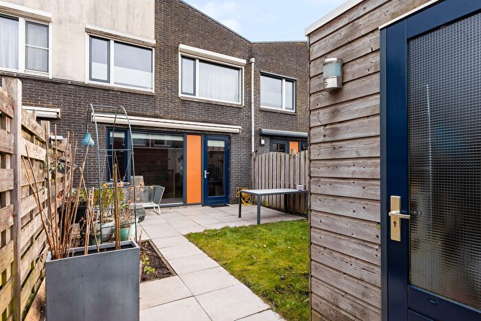 Koop en Huur Huizen - 3