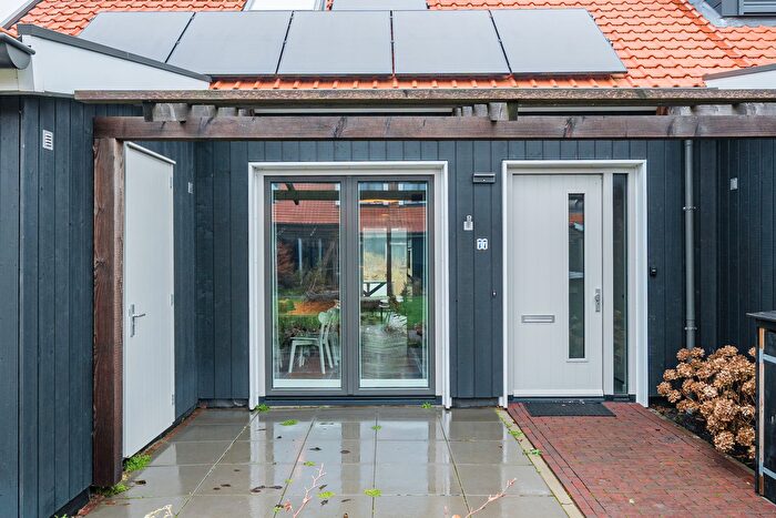 Koop en Huur Huizen - 3