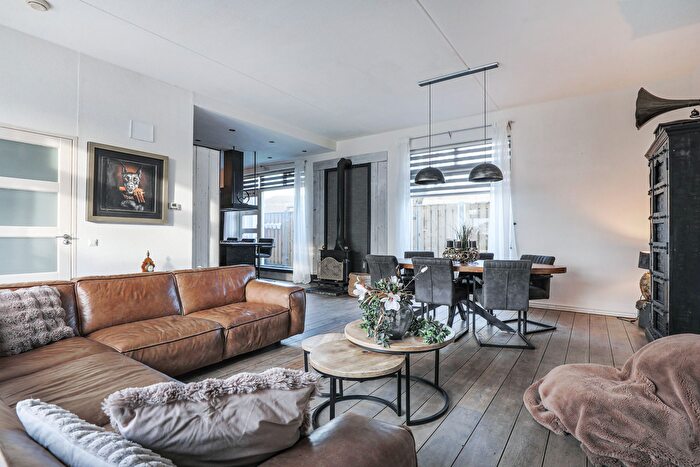 Koop en Huur Huizen - 3