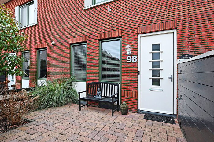 Koop en Huur Huizen - 3