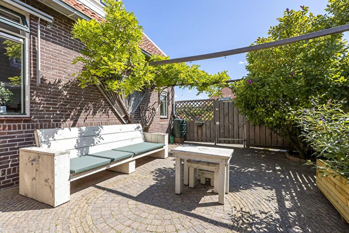 Koop en Huur Huizen - 2