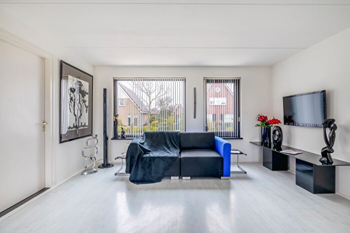 Koop en Huur Huizen - 2
