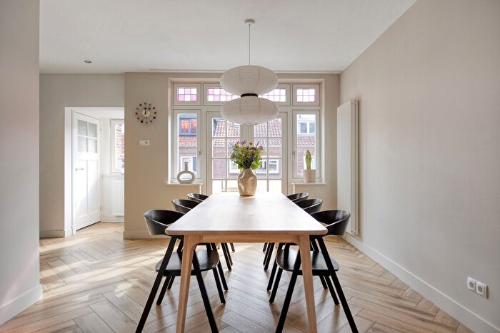 Koop en Huur Huizen - 2