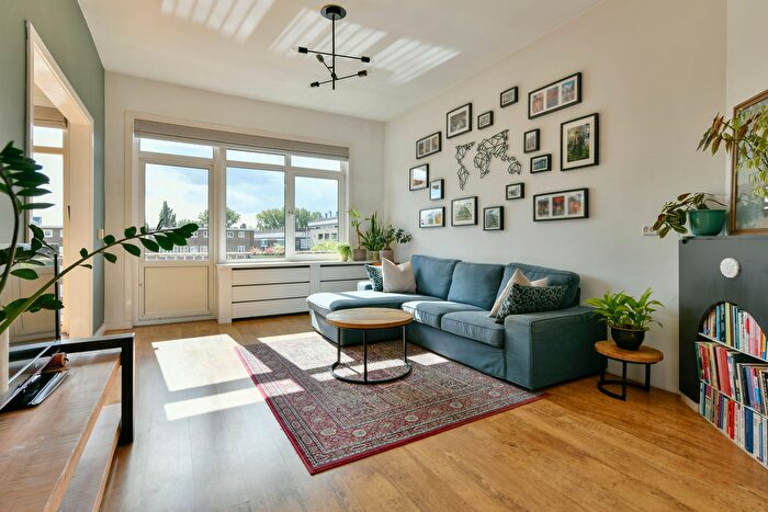 Koop en Huur Huizen - 2