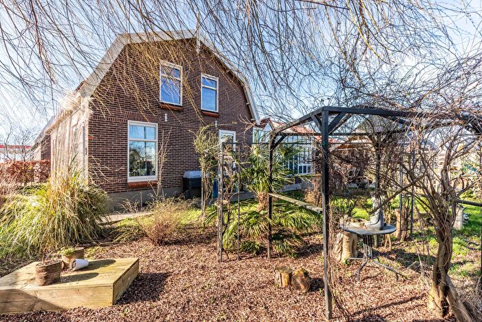 Koop en Huur Huizen - 2