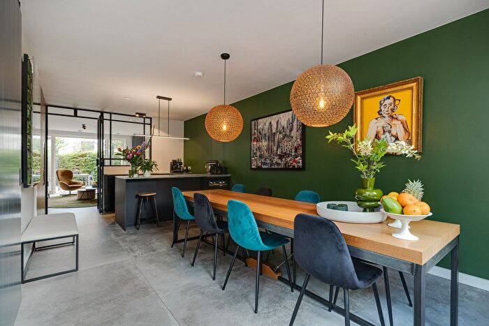 Koop en Huur Huizen - 2