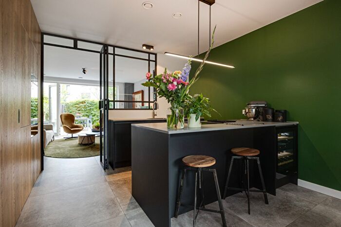 Koop en Huur Huizen - 3