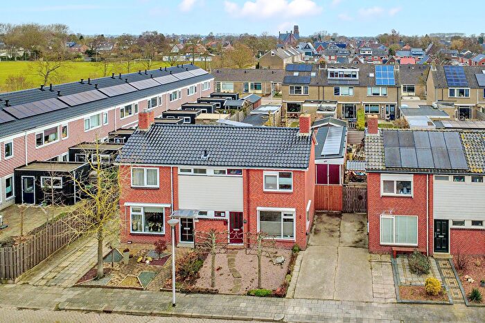Koop en Huur Huizen - 2