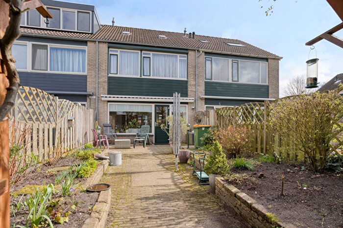 Koop en Huur Huizen - 2