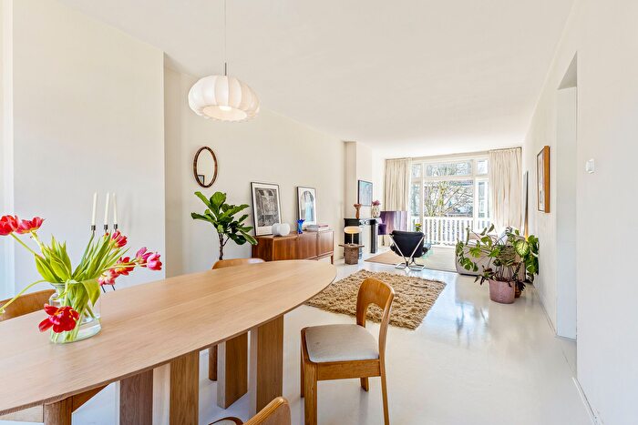 Koop en Huur Huizen - 2