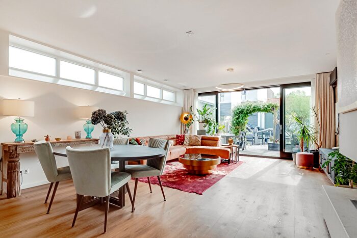 Koop en Huur Huizen - 3