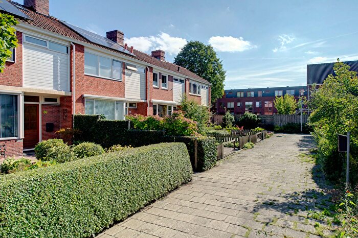 Koop en Huur Huizen - 2