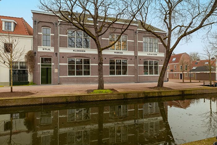 Koop en Huur Huizen - 2