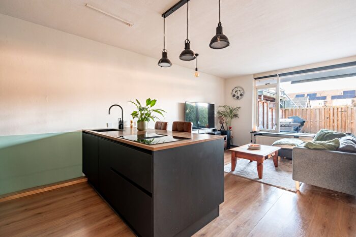 Koop en Huur Huizen - 2