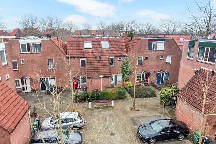 Koop en Huur Huizen - 2