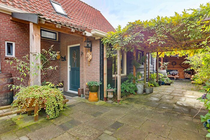 Koop en Huur Huizen - 2