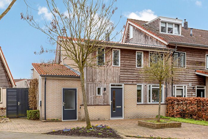 Koop en Huur Huizen - 3