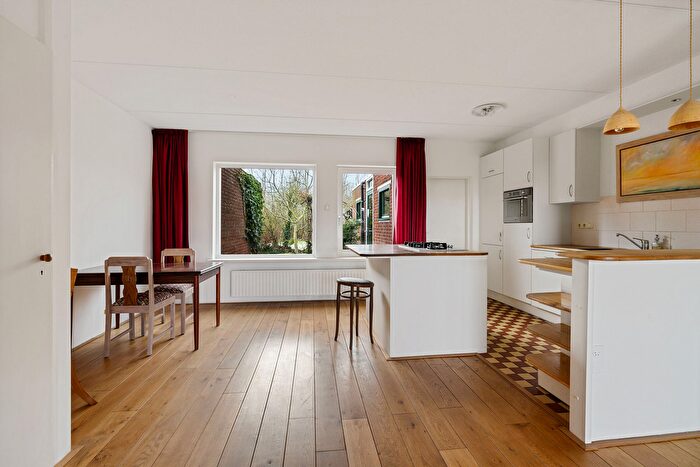 Koop en Huur Huizen - 2