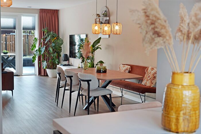Koop en Huur Huizen - 2