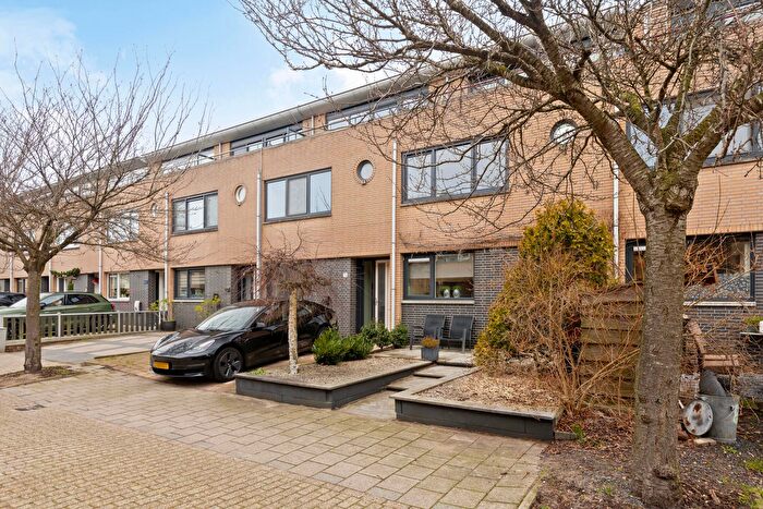 Koop en Huur Huizen - 2