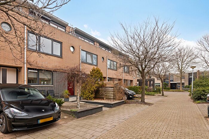 Koop en Huur Huizen - 3